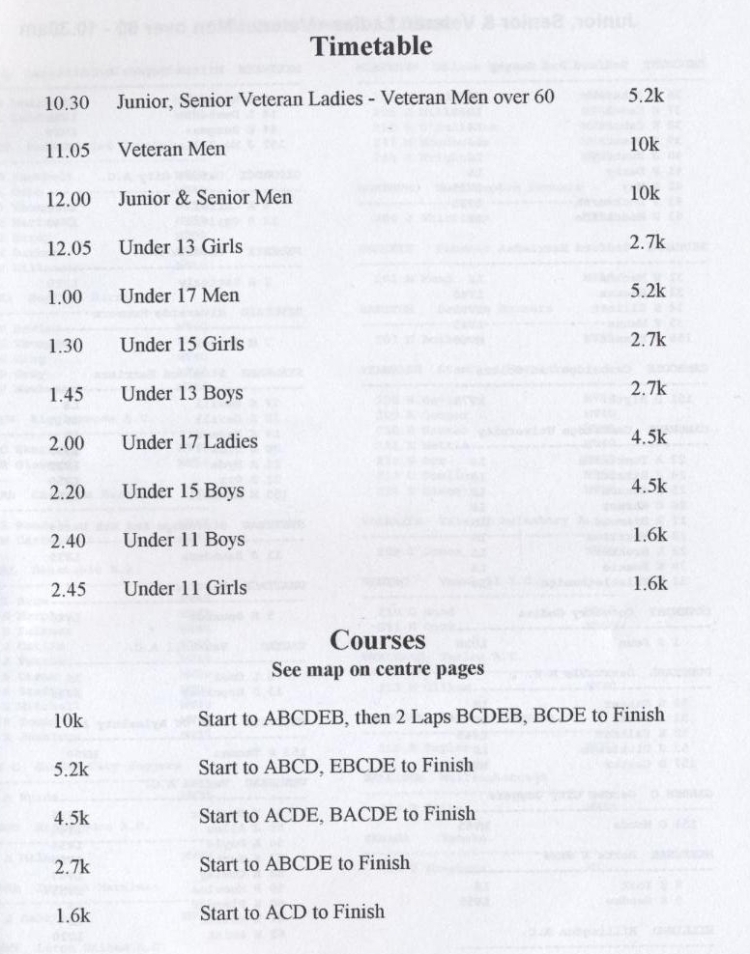 BT timetable & courses 1990-98